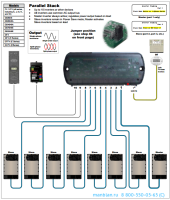 HUB для 10 Outback Radian