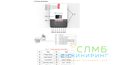 Солнечный контроллер SRNE SR-ML2420 MPPT 12/24В 20А