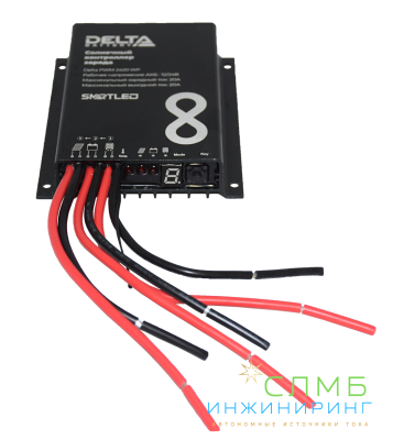 PWM 2420 WP