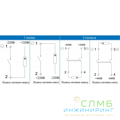 ВА25-29 DC 2п 20А тип В