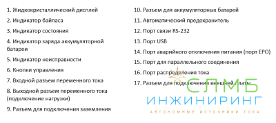 SMARTWATT UPS 5K on-line