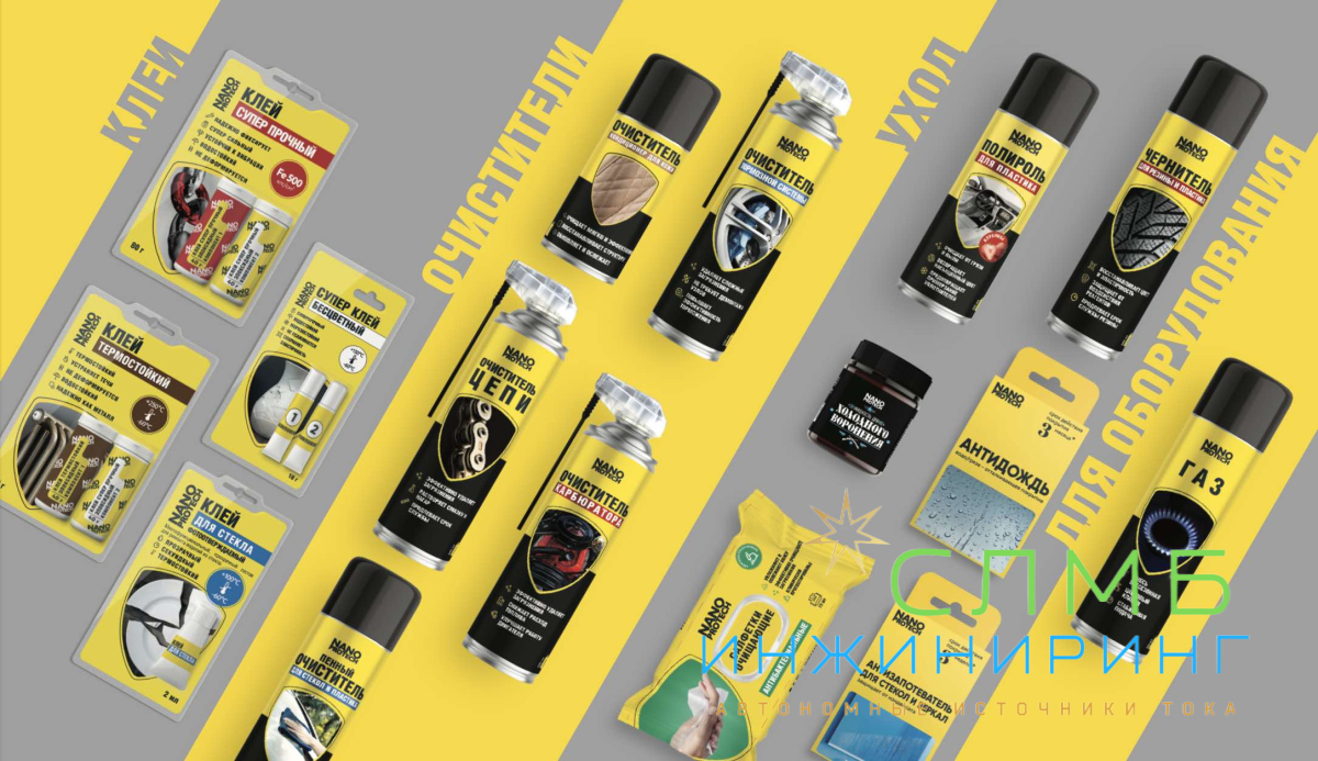 Новости Nanoprotech